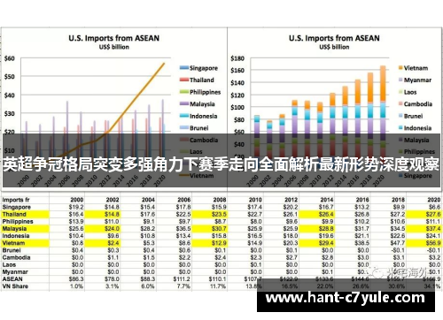 英超争冠格局突变多强角力下赛季走向全面解析最新形势深度观察