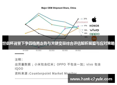 世俱杯背景下争四格局走势与关键变量综合评估解析展望与应对策略 世俱杯背景下争四格局走势与关键变量综合评估解析展望与应对策略