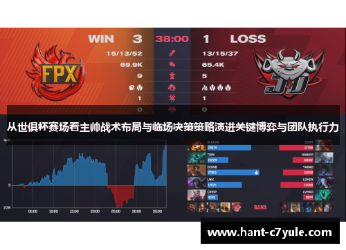 从世俱杯赛场看主帅战术布局与临场决策策略演进关键博弈与团队执行力 从世俱杯赛场看主帅战术布局与临场决策策略演进关键博弈与团队执行力