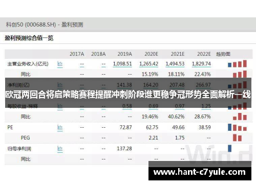 欧冠两回合将启策略赛程提醒冲刺阶段谁更稳争冠形势全面解析一线 欧冠两回合将启策略赛程提醒冲刺阶段谁更稳争冠形势全面解析一线