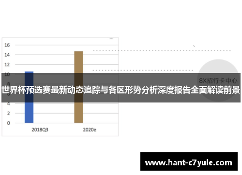 世界杯预选赛最新动态追踪与各区形势分析深度报告全面解读前景 世界杯预选赛最新动态追踪与各区形势分析深度报告全面解读前景