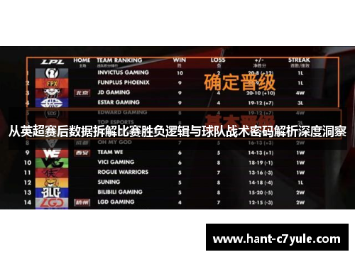 从英超赛后数据拆解比赛胜负逻辑与球队战术密码解析深度洞察