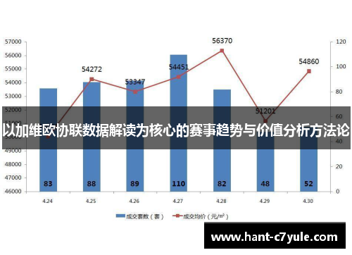 以加维欧协联数据解读为核心的赛事趋势与价值分析方法论
